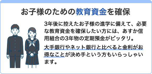 お子様のための教育資金を確保 3年後に控えたお子様の進学に備えて、必要な教育資金を確保しておきたいという方には、あすか信用組合の3年物の定期預金がピッタリ。大手銀行やネット銀行と比べると金利がお得なことが決め手という方もいらっしゃいます。