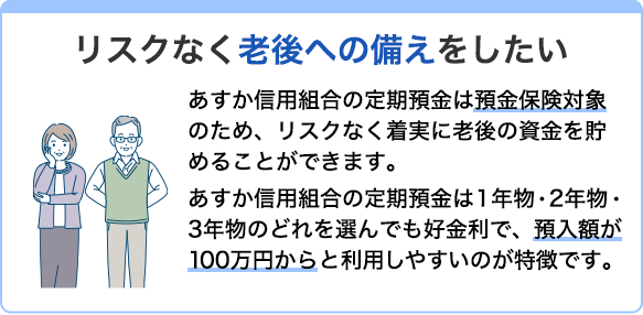 リスクなく老後への備えをしたい あすか信用組合の定期預金は預金保険対象のため、リスクなく着実に老後の資金を貯めることができます。あすか信用組合の定期預金は1年物・2年物・3年物のどれを選んでも好金利で、預入額が100万円からと利用しやすいのが特徴です。