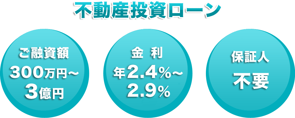 不動産投資ローン