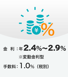金  利：年2.4％～2.9％