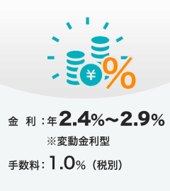 金  利：年1.9％～2.9％